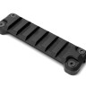 JAGT BONE планка Weaver на вентилируемую планку ружья 11мм